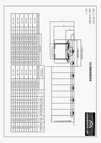 Garaventa X3 Engelli Merdiven Asansörü Ölçüleri