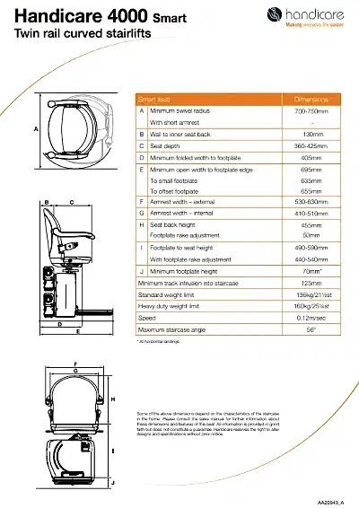 Handicare 4000 Smart Koltuk Ölçüleri