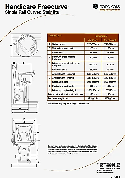 Handicare Alliance Koltuk Ölçüleri