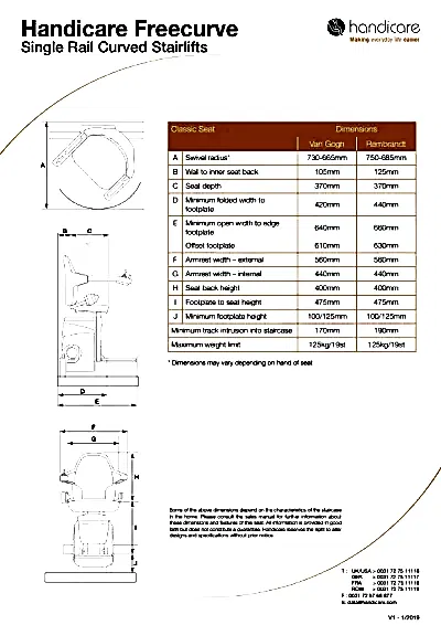 Handicare Classic Koltuk Ölçüleri