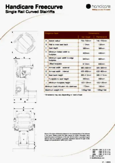 Handicare Elegance Koltuk Ölçüleri