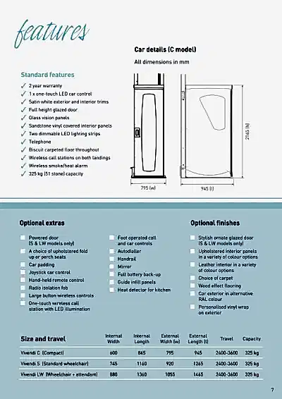 Vivendi En Ufak Asansör Ölçüleri