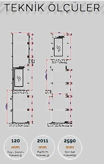 Panoramik HomeLift Teknik Ölçüleri
