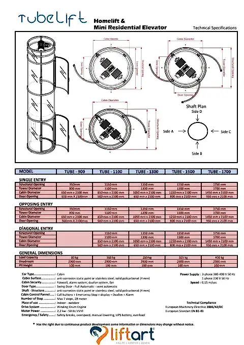 TubeLift Teknik Ölçüleri